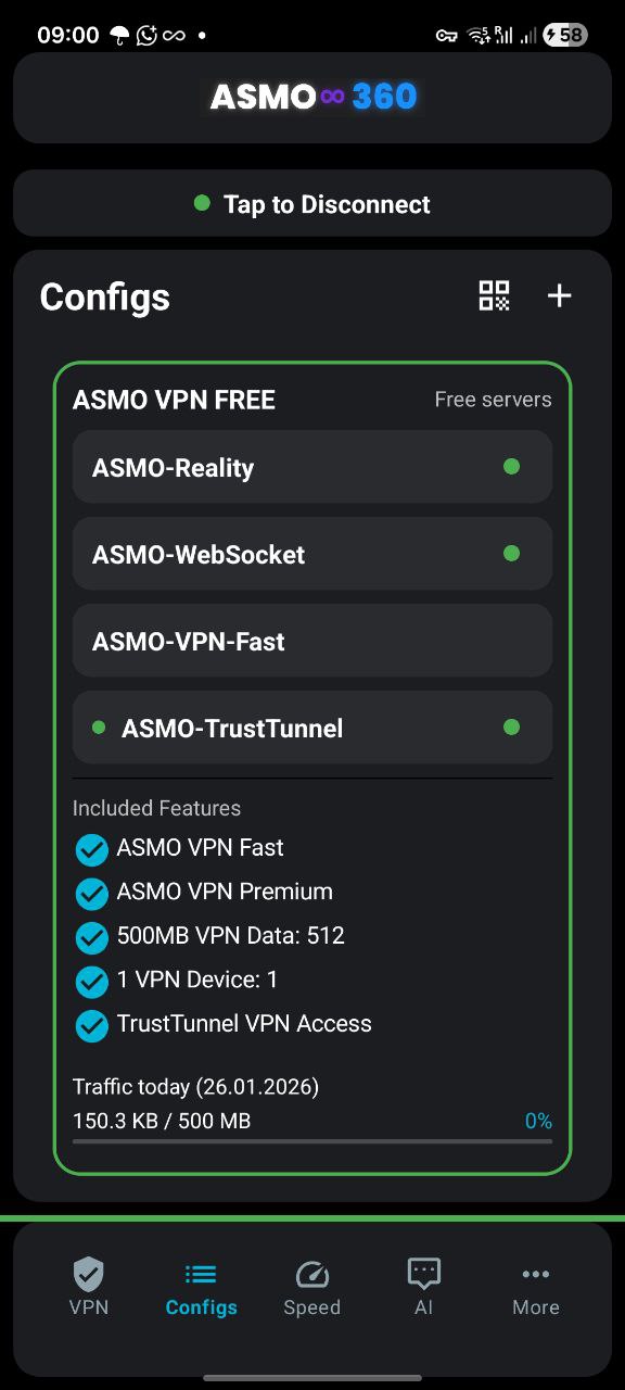 ASMO360 VPN Premium Features