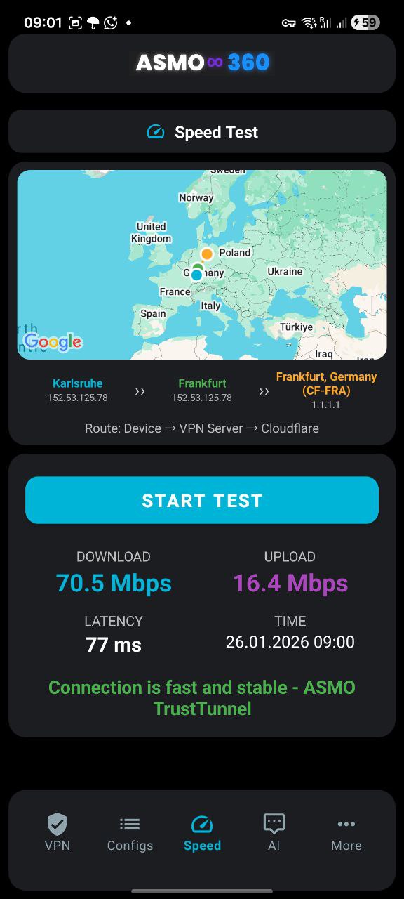 ASMO360 VPN Settings